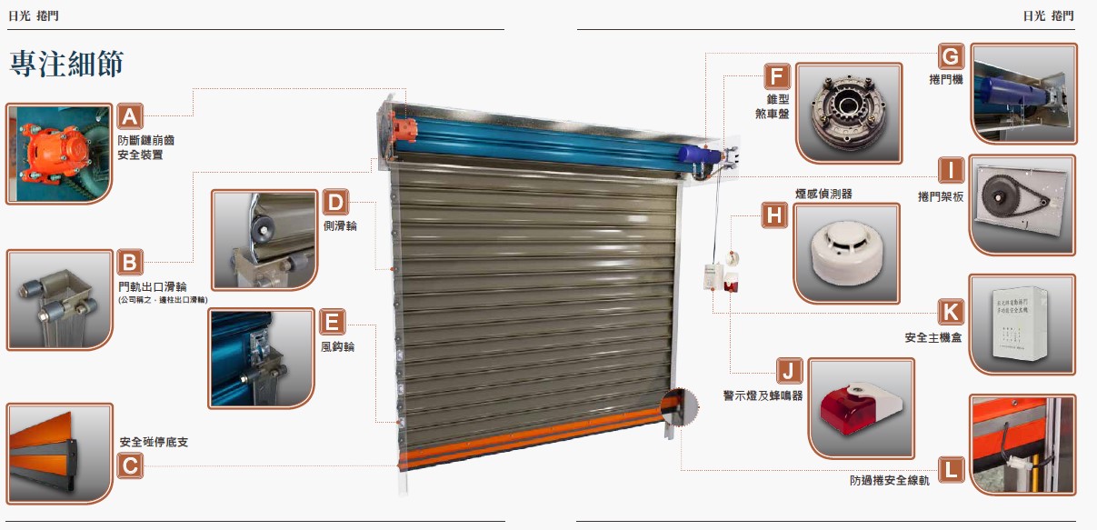 日光牌電動鐵捲門的防崩齒斷鏈安全裝置